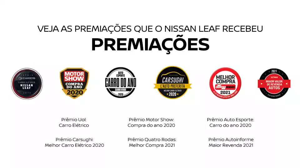 O Nissan Leaf recebeu 6 premiações.