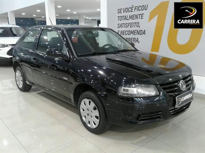 Preço do Volkswagen Gol - Tabela FIPE